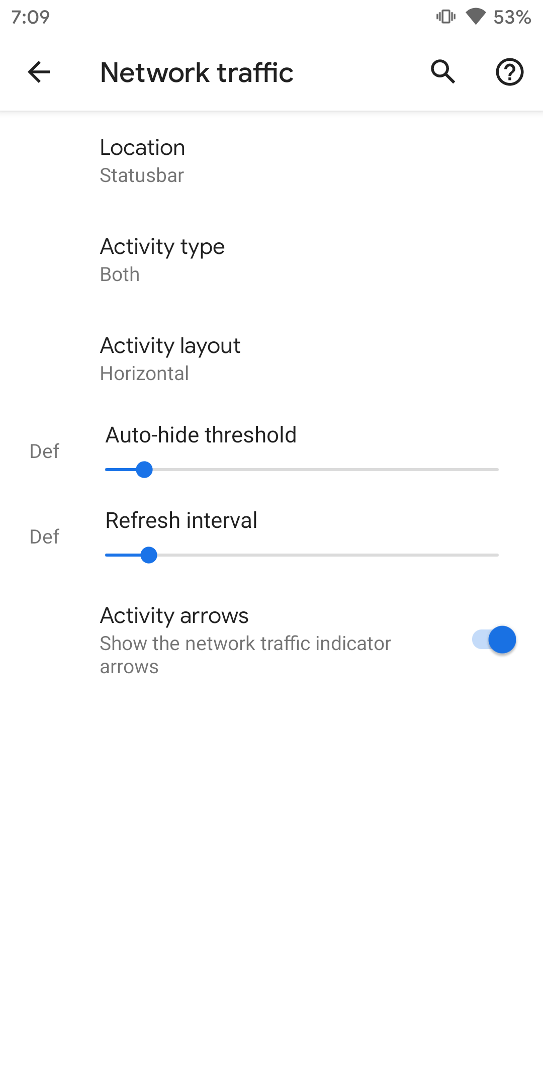 network traffic indicator